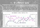 인구고령화에 따른 대책 18페이지