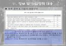 인구고령화에 따른 대책 25페이지