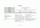 성인간호사례연구 전갑상선절제술 3페이지