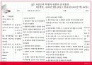 불안정성 협심증 사례연구.ppt 14페이지