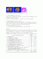난소암 3페이지