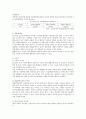 난소암 14페이지