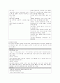 분만시기별 간호중재 10페이지