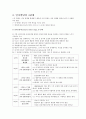 피아제 3페이지