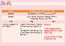 ppt고혈압 간호과정 28페이지
