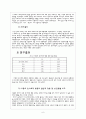 아동의 친사회적, 반사회적 행동에 대한 연구 6페이지