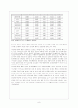 아동의 친사회적, 반사회적 행동에 대한 연구 8페이지