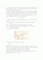 기기분석 GC (예비,결과) 2페이지