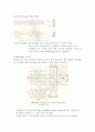 기기분석 FT-IR (예비,결과) 5페이지