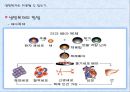 생명복제 9페이지
