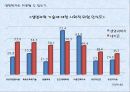 생명복제 21페이지
