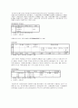 SPSS 다중회귀분석 - 종속변수와 독립변수, 분석기법, 다중회귀분석의 출력결과 해석 2페이지