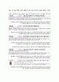 HP (휴렛팩커드) 관련 기사 클리핑 (2011.08.16.~ 2011.09.15.) 3페이지