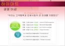 PPT자료광고홍보 4페이지