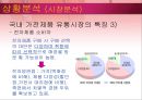 PPT자료광고홍보 7페이지