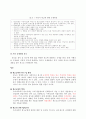 광고의 규제 7페이지