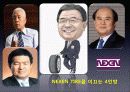 넥센타이어 (NEXEN TIRE Corporation) - NEXT CENTURY?.PPT자료 14페이지