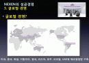 넥센타이어 (NEXEN TIRE Corporation) - NEXT CENTURY?.PPT자료 21페이지