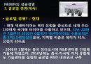 넥센타이어 (NEXEN TIRE Corporation) - NEXT CENTURY?.PPT자료 24페이지