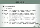 skt 마케팅 분석.PPT자료 42페이지