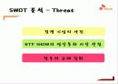 SK 텔레콤 광고기획안.PPT자료 9페이지
