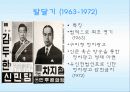 정치광고_PPT자료자료 6페이지