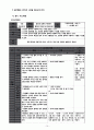 학습장애 청소년을 위한 ASSET 사회적 기술 프로그램 - 중1)  기본교육과정  7. 사이좋은 친구 - 동료에 압력에 저항하기 10페이지