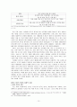중국의 외자도입 15페이지