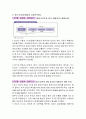 중국의 온라인게임 2페이지