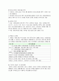 중국의 온라인게임 4페이지