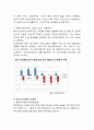 중국의 온라인게임 6페이지