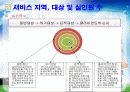 2012 성공적인 프로포절 작성법 .ppt 15페이지