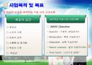 2012 성공적인 프로포절 작성법 .ppt 17페이지