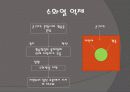스마트 콘크리트 10페이지