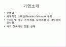 인적자원 관리 월마트 4페이지