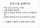 인적자원 관리 월마트 6페이지