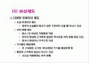 인적자원 관리 월마트 16페이지