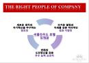 씨클라우드 호텔을 다녀와서- 호텔경영론 7페이지