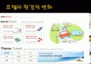 호텔경영의 이해 10페이지