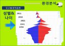 브라우니호텔 4페이지