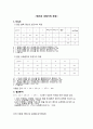 [실험] 렌즈의 초점거리 측정 1페이지