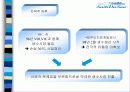 제주삼다수.PPT자료 4페이지