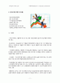 국제결제은행(BIS) 11페이지