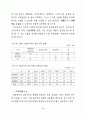 개성파주지역 관광개발 타당성 연구 54페이지