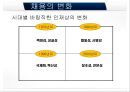 공학과 경영 - 채용방식 및 교육 트렌드 9페이지