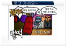공학과 경영 - 채용방식 및 교육 트렌드 52페이지