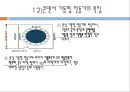 전동기에 관하여 16페이지