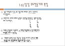 전동기에 관하여 20페이지
