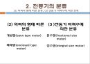 전동기에 관하여 24페이지
