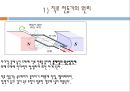 전동기에 관하여 28페이지